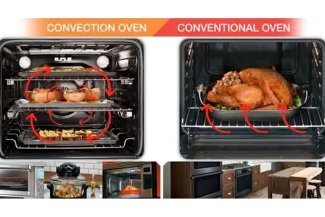 What is a Static Oven 
Difference between Conventional and convection Oven