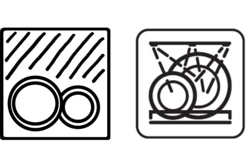 Dishwasher Safe Symbol on Plastic