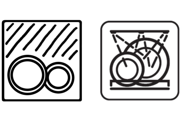 Dishwasher Safe Symbol on Plastic