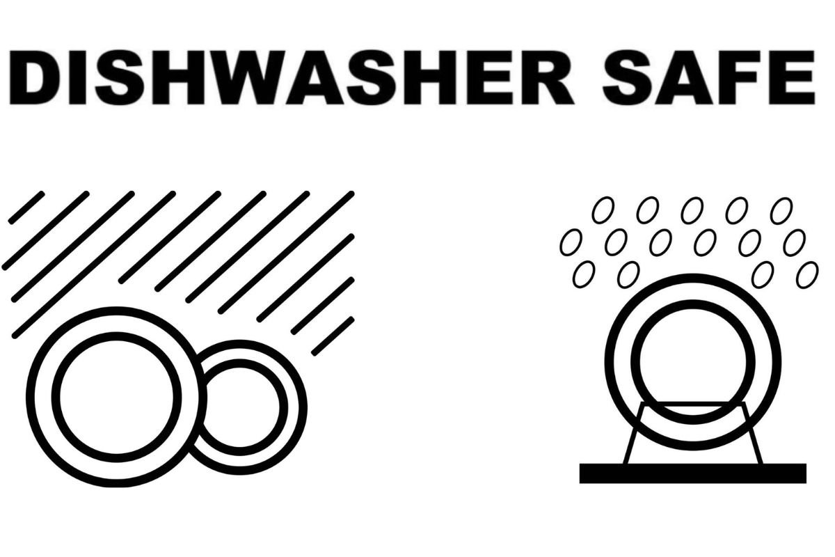 Dishwasher Safe Symbol Guide Shape Meaning Types Dishwasher Safe Symbol Guide Shape Meaning Types