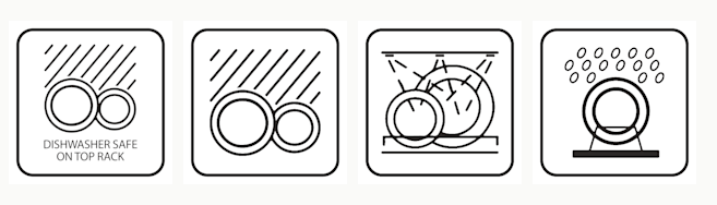 Dishwasher Safe Symbol on Glassware Explained 1 image 1